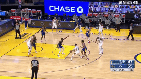 NBASarah giphygifmaker GIF