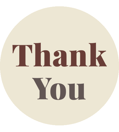 Thanks Thank You Sticker by bewellbyshirly