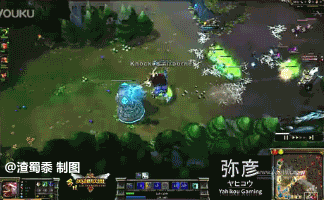 today shift GIF