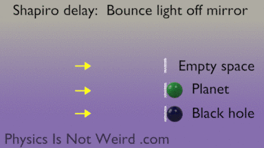 black hole einstein GIF