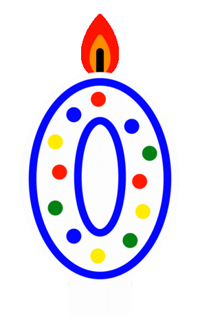 Celebrate Happy Birthday Sticker