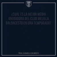 GIF by Club Melilla Baloncesto
