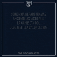 GIF by Club Melilla Baloncesto