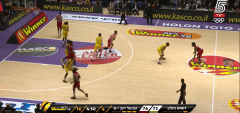 sportsrabbi giphyupload GIF