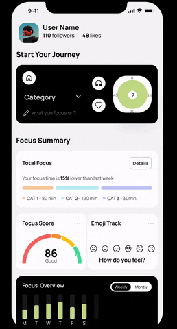 yuexie0734eedf0814bb7baee769f48c127db giphyupload GIF