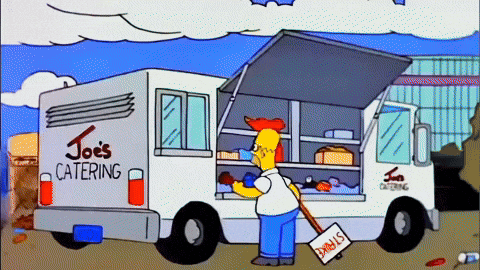 Homer Simpson GIF
