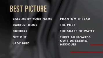 oscar noms 2018 GIF by The Academy Awards