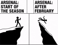Arsenal Bottle GIF