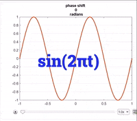 Period Stem GIF by NoireSTEMinist