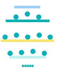 Boxed In Easter Sticker by Boxed Wholesale