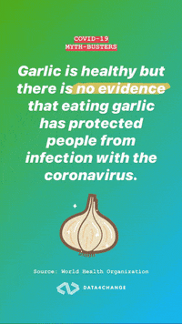 English News GIF by Data4Change