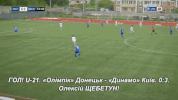 GIF by #FCDK