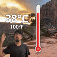 38 Degrees GIF