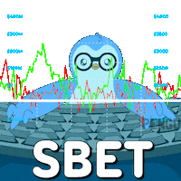 Excited Stock Market Sticker by Pudgy Penguins