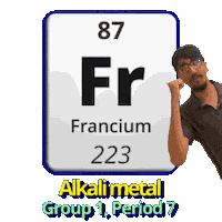 Group 1 Fr Sticker
