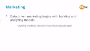 iot GIF by Iot-Inc
