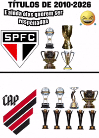 Sao Paulo Gay GIF