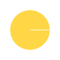 Clock Hodiny Sticker by EverWhere