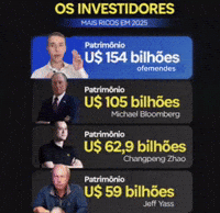 Investimentos GIF