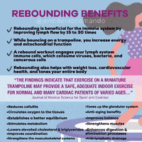 Jumping Weight Loss GIF by Jennifer Accomando