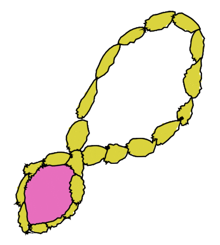 antiquesatmyhouse retro jewelry old school necklace Sticker