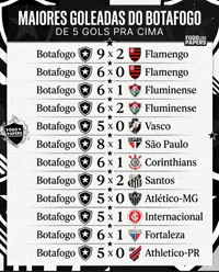 Santos Corinthians GIF