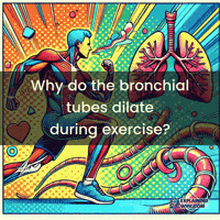 Exercise Dilation GIF by ExplainingWhy.com