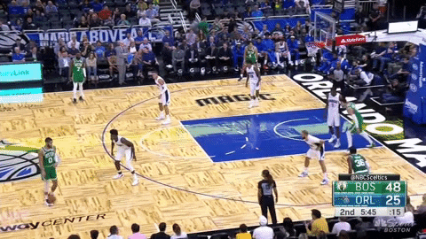 KevinOConnorNBA giphyupload GIF