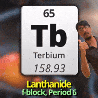 Terbium