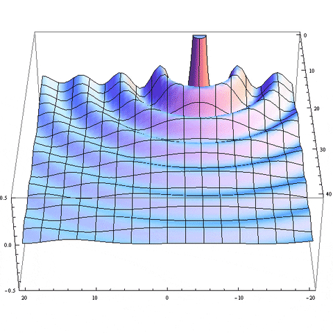 physics GIF