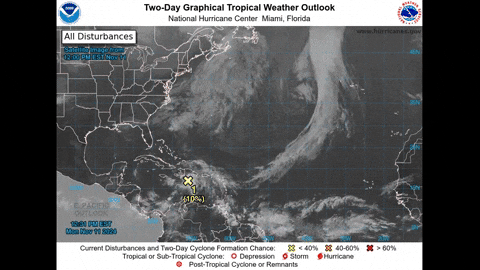 versatileeer giphyupload photography weather safety GIF