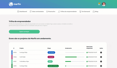 marfin giphyupload GIF