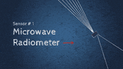 weather satellite GIF by NASA