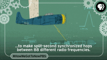 how we got to now history GIF by HOW WE GOT TO NOW with Steven Johnson