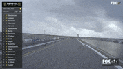 Cup Series Racing GIF by NASCAR