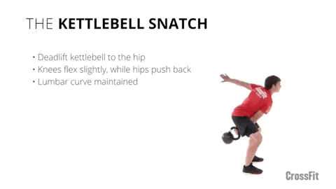 mattmartin2 giphygifmaker crossfit kettlebell snatch GIF