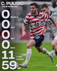 Christian Pulisic Belgium GIF