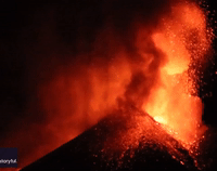 Slow Motion Footage Captures Mount Etna Eruption