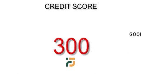 FinanceJar giphygifmaker credit score credit repair credit cards GIF