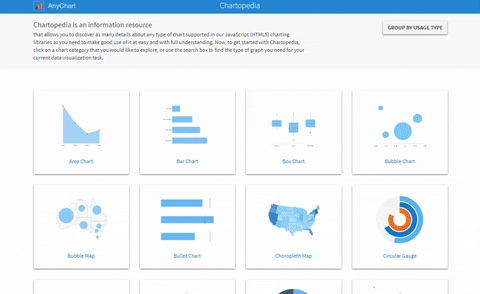 chartopedia GIF by Product Hunt