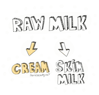 SlavicBeauty  Sticker