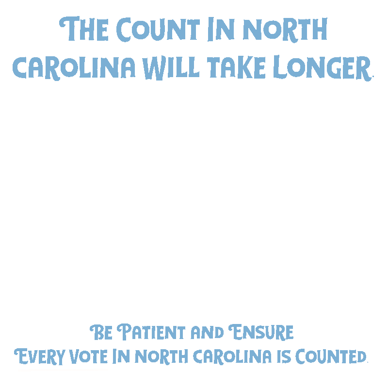 Be Patient North Carolina Sticker by Creative Courage