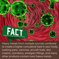 Lead Mercury GIF by detoxheavymetalssafely