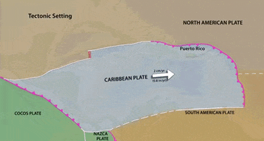 Puerto Rico Iris GIF by EarthScope Consortium
