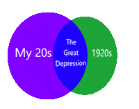 sad mental health Sticker by ATTN: