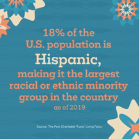 Hispanic Heritage Month Fact No. 1