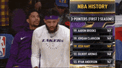 happy josh hart GIF by NBA