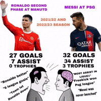 Man United Fans GIF