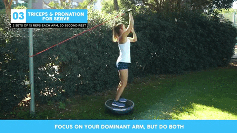 fitintennis giphygifmaker training resistance band fitness coach GIF