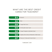 Turbodebt Sticker by turbodebt-finance